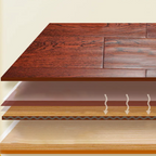 Waterborne Wood Wax Oil