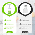 All-Purpose No-Rinse Spray - Cleans & Disinfects All Surfaces in Seconds
