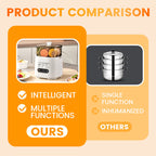 New Design Mini Multi-Function Egg Cooker with Smart Touch Panel