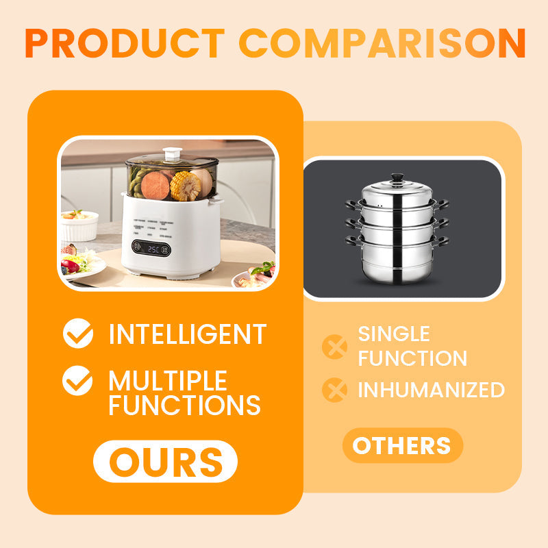 New Design Mini Multi-Function Egg Cooker with Smart Touch Panel