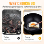 Fish Scale Pattern Flat Bottom Non-Stick Pan