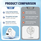 Waist-Mountable & Handheld Rechargeable High-Airflow Mini Fan