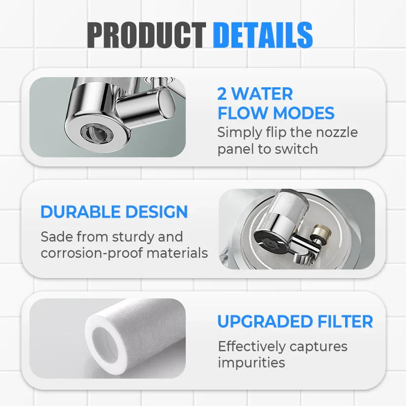 Universal 720° Rotating Faucet Filter Nozzle Set