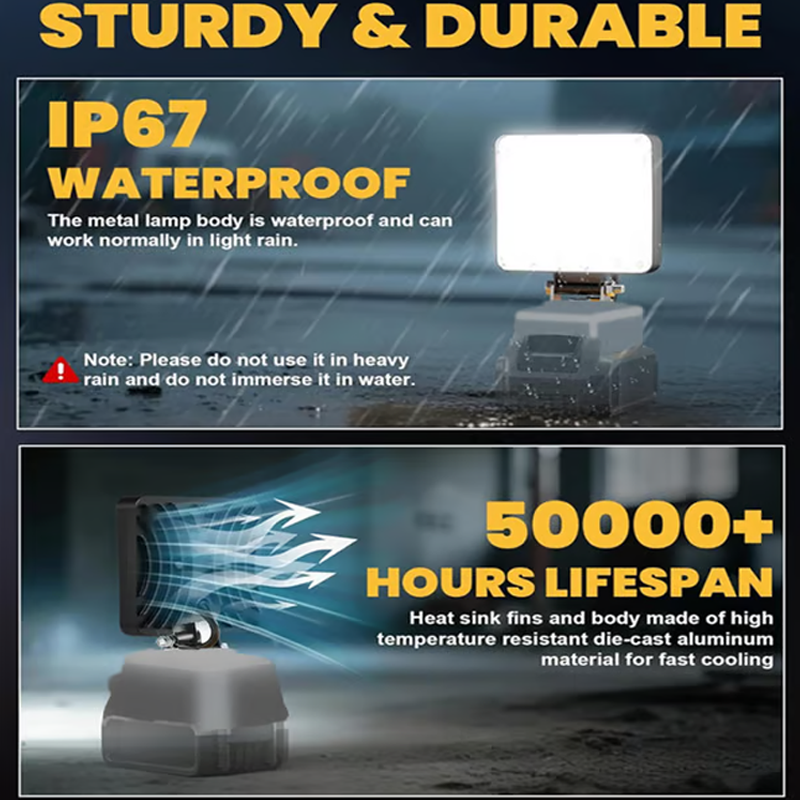 Adjustable LED Light for Lithium Battery Tools