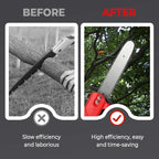 Last 2 hours: Big Sale & Powerful Cordless Chainsaw - Tool Set Free Temporarily