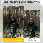 360° Adjustable Bicycle Rear View Mirror, for Handlebars – Sale ends when supplies run out
