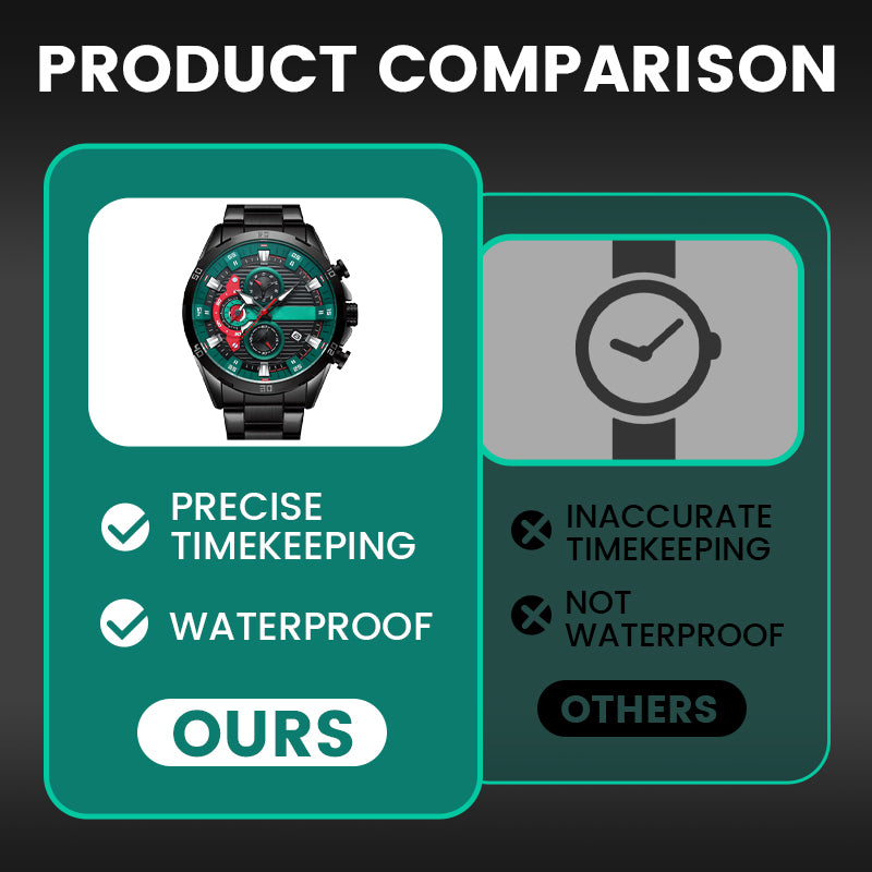 Men's Classic Quartz Watch