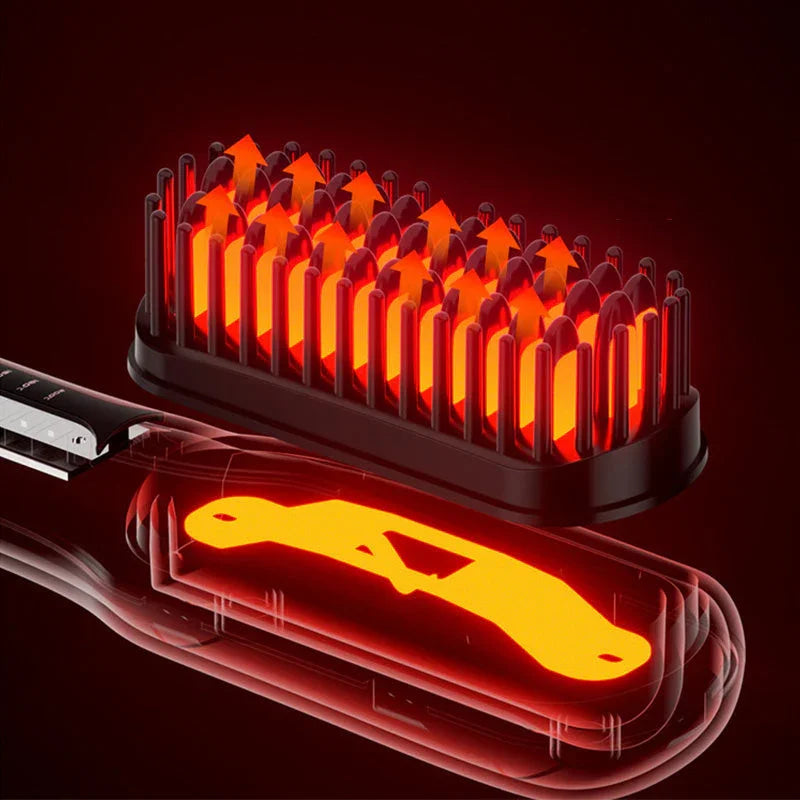 Negative Ion Hair Straightener Brush（ ）