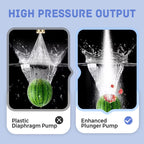 PORTABLE CAR WASH MACHINE - High Pressure & Multi-Purpose Use, Compact Design for Easy Storage, Ideal for Outdoor Cleaning and Vehicles