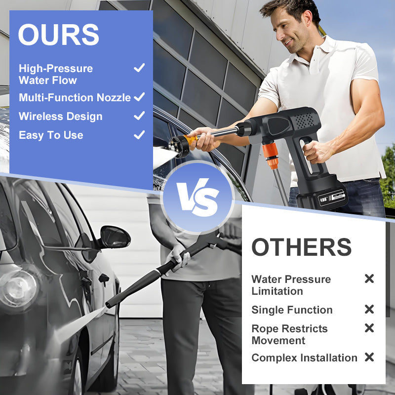 NOW! Portable High-Pressure Car Washer – 1500W Motor, Multi-Purpose Use & Compact Storage Design for Outdoor Cleaning