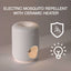 Electric Mosquito Repellent with Ceramic Heater