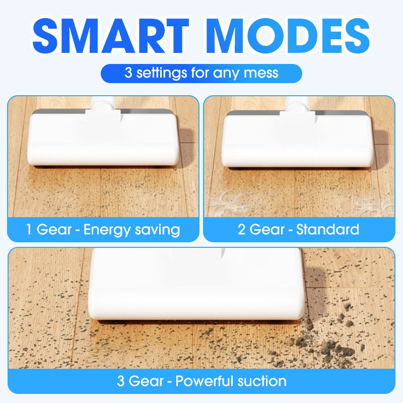 2-in-1 High Power Cordless Vacuum Cleaner