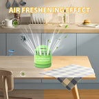 Plant Repellent Aromatherapy