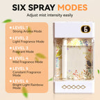USB Rechargeable Aromatherapy Diffuser
