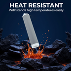 Anti-Slip Shock-Absorbing Handle Cover for E-Bike & Motorcycle