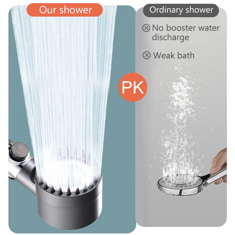 High-pressure multifunctional shower head set