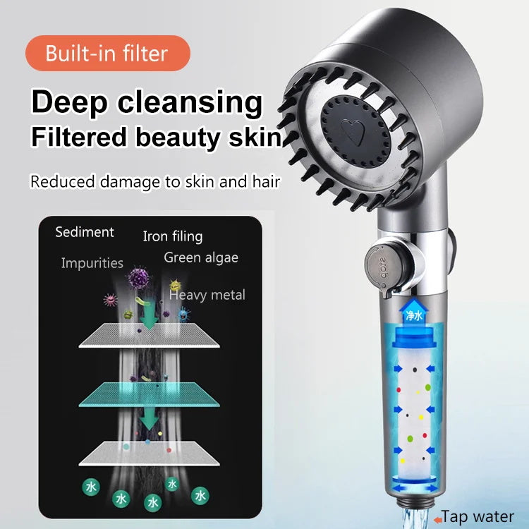 High-pressure multifunctional shower head set
