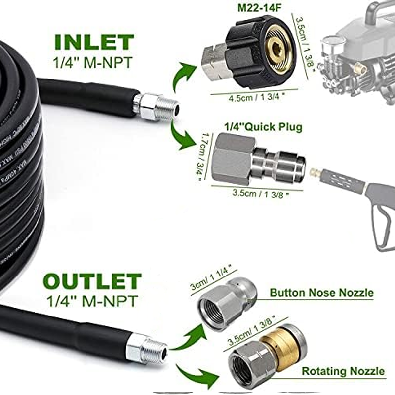 INSTANT! 5800PSI Sewer Jetter Kit - Unclogs Drains/Pipes with Rotating Nozzle, Fits Most Pressure Washers