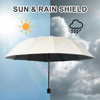 12-Rib Windproof Umbrella - Large Coverage & Compact Fold, Durable Frame for Heavy Rain & Wind