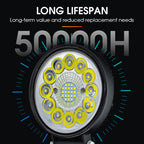 Massive Savings 4-inch 99W LED Pod for Off-Road