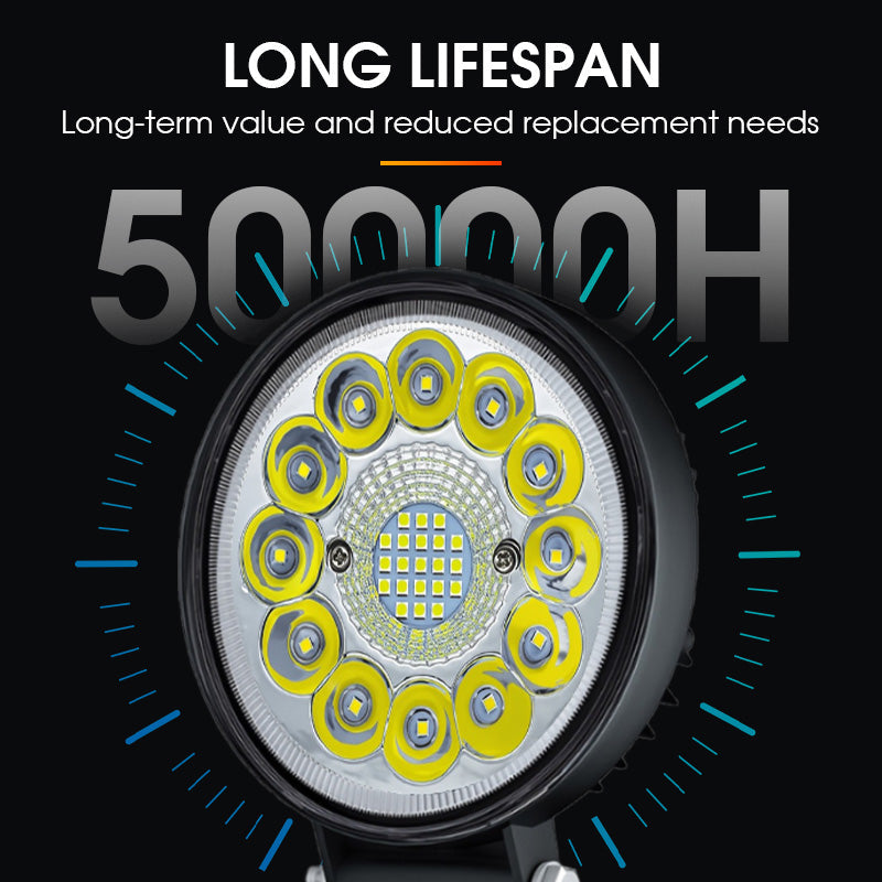 Massive Savings 4-inch 99W LED Pod for Off-Road