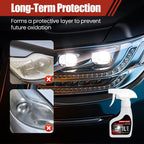 Offer-180ml Professional Car Headlight Restorer with Sponge（ ）