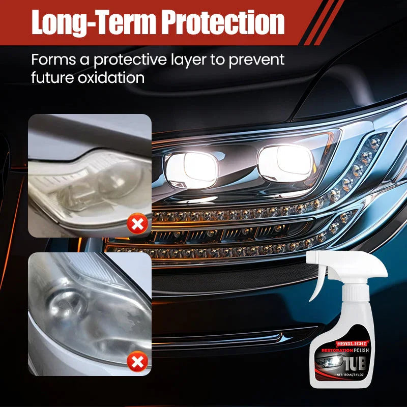 Offer-180ml Professional Car Headlight Restorer with Sponge（ ）