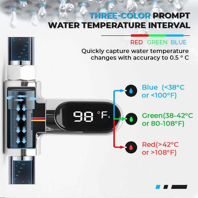New Year Special Offer: !!! SHOWER THERMOMETER - LCD Display with Backlight, Easy Installation Without Tools, IPX7 Waterproof, Perfect for Modern Bathroom