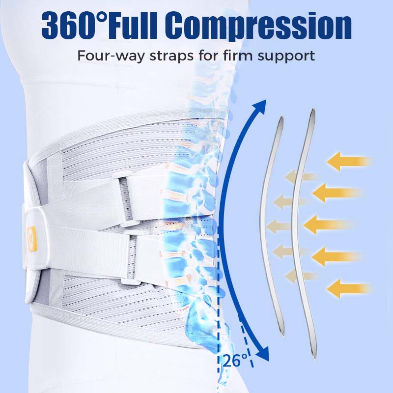 Senior Care Must-Have Lumbar Support Belt - Instant Relief, All-Day Comfort