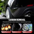 High-Efficiency PEA-Based Fuel System Cleaner（ ）