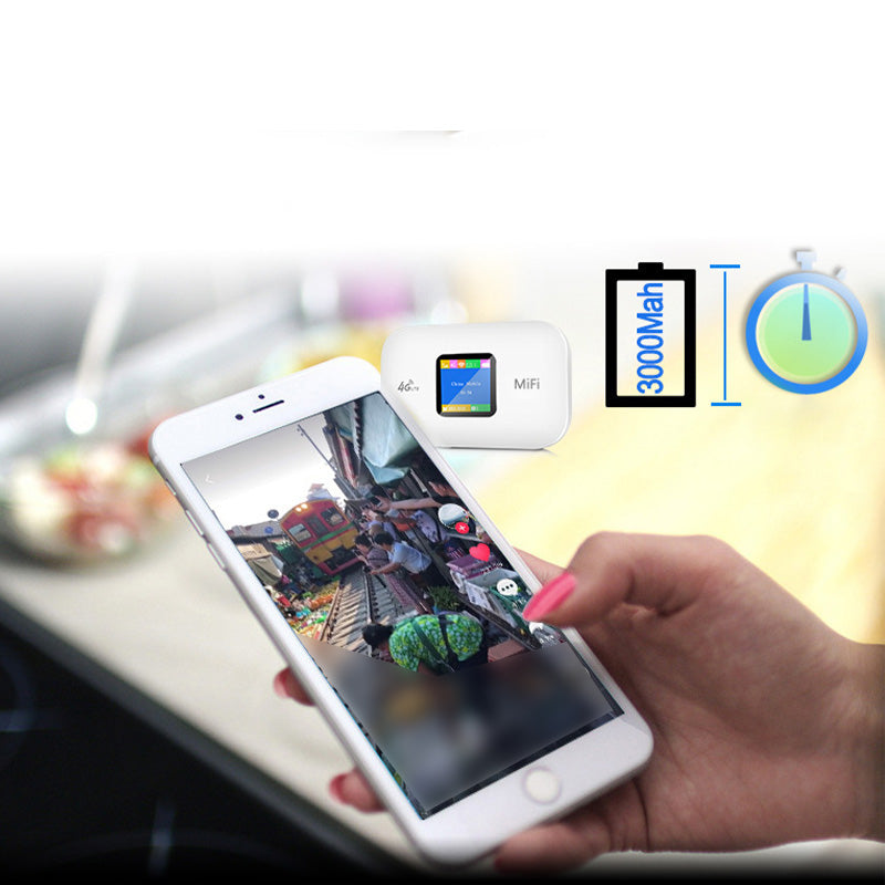 Portable Mobile Wireless Wifi