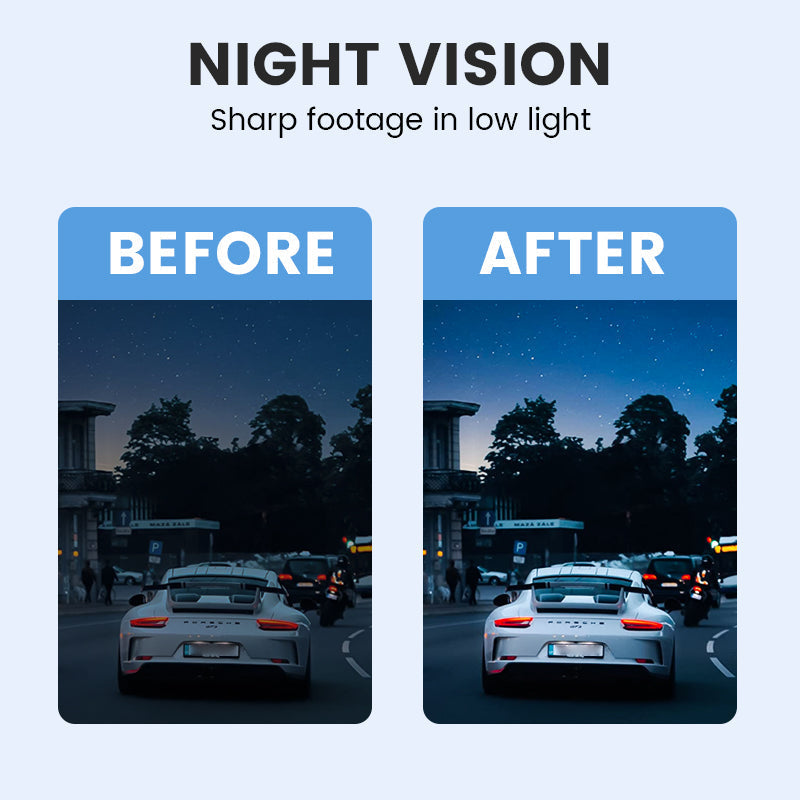 FOR A ! 4K Ultra HD dash cam with night vision Wi-Fi and loop recording for continuous monitoring