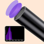 UV Inspection Light for Vegetable Safety