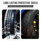 Plastics & Rubber Tyre Shine & Protector Spray