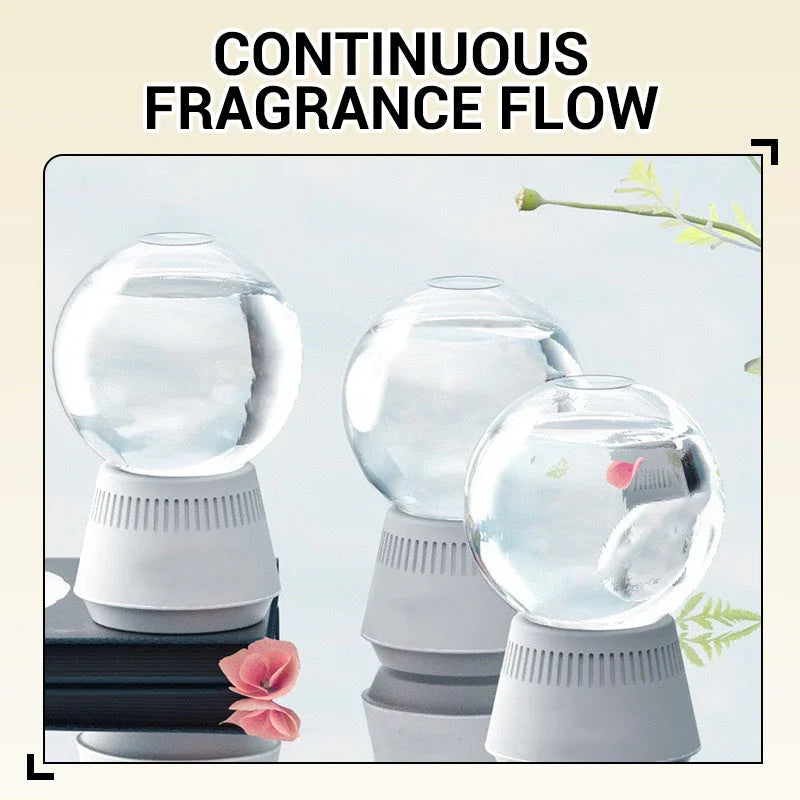 For a ! Snow Globe-Shaped Inverted Aromatherapy