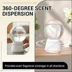 For a ! Snow Globe-Shaped Inverted Aromatherapy