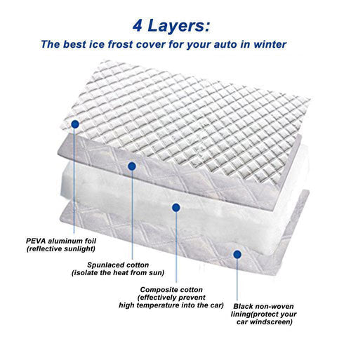 Christmas Offer: !!! Magnetic Car Windshield Cover