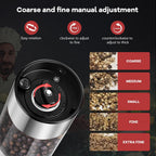 Special Offer Kitchenware Electric Spice Grinder