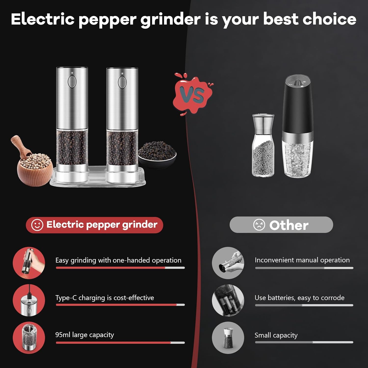 Special Offer Kitchenware Electric Spice Grinder