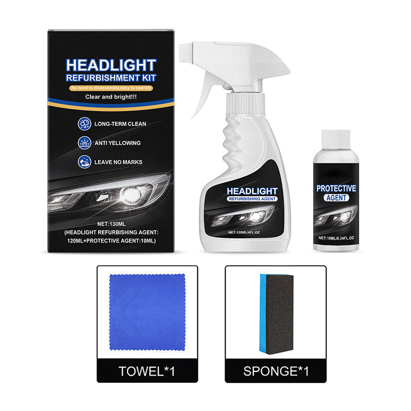 Automotive Headlamp Restoration Fluid, blurring enhanced crystalline coating refurbisher