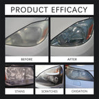 Automotive Headlamp Restoration Fluid, blurring enhanced crystalline coating refurbisher