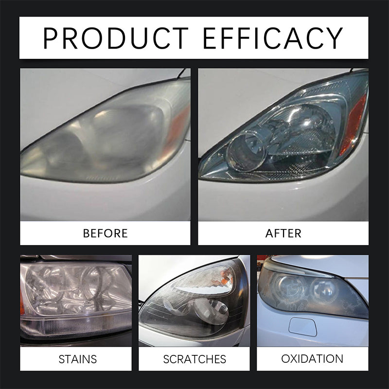 Automotive Headlamp Restoration Fluid, blurring enhanced crystalline coating refurbisher