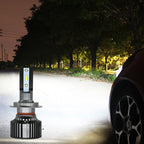 Durable and Ultra Bright Car Headlight