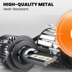 Durable and Ultra Bright Car Headlight