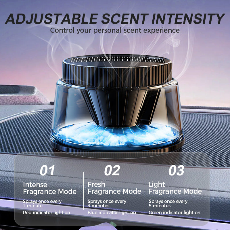 Automatic On/Off Car Scent Diffuser with 6 Lights