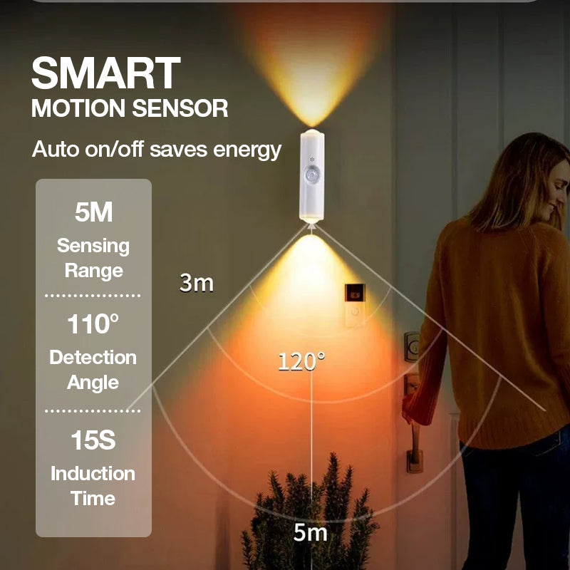 BUY MORE GET MORE FREE Magnetic Smart Motion Sensor RGB Mood Light