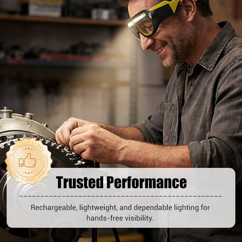 50 % OFF !! Rechargeable LED Glasses Headlamp