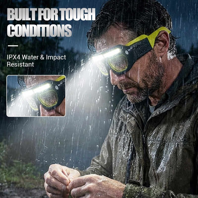 50 % OFF !! Rechargeable LED Glasses Headlamp