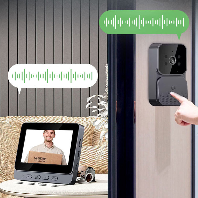 New Year's Special Offer: Wireless Video doorbell with Monitor & Camera
