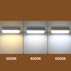 LED Motion Sensor Light Indoor